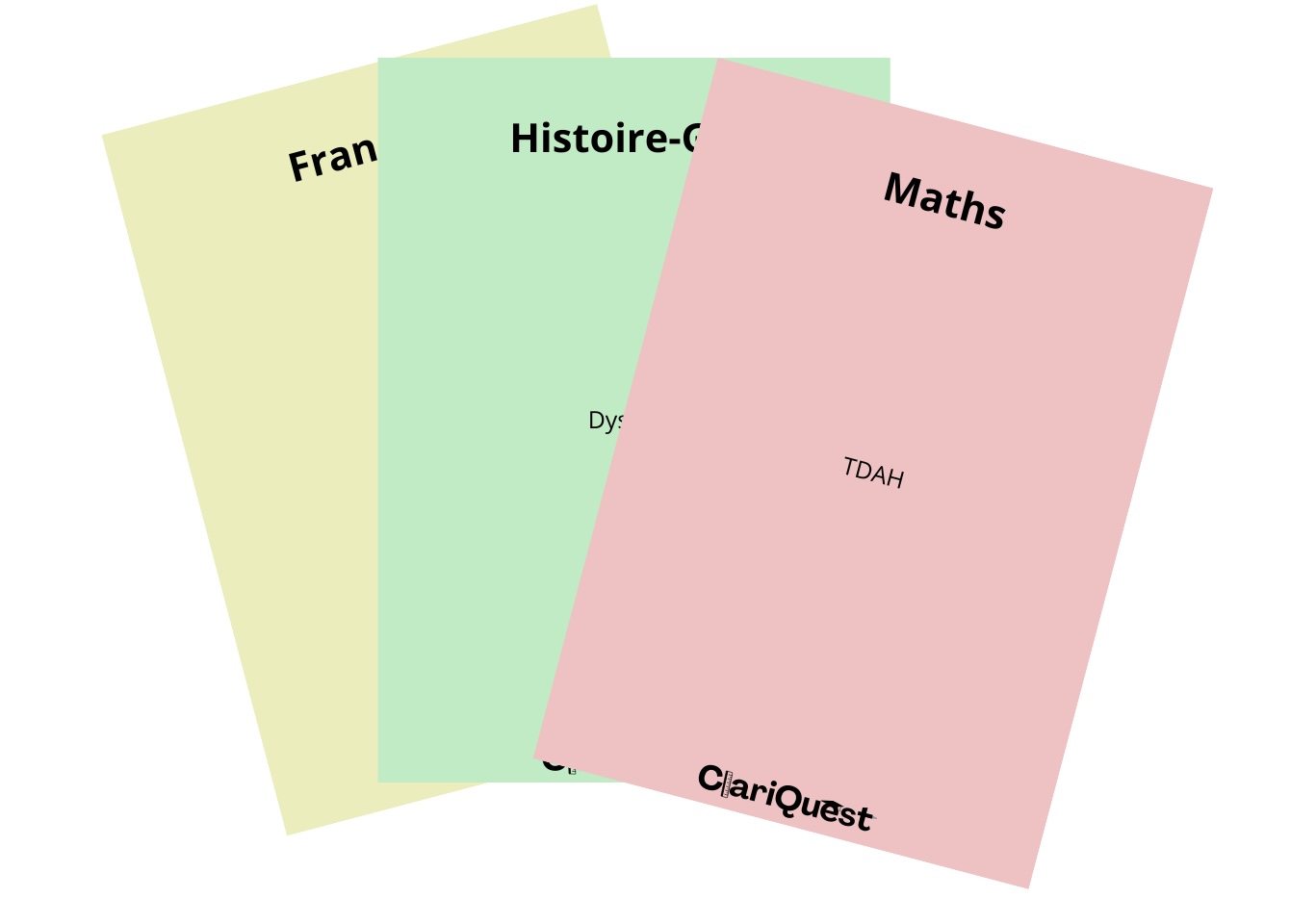 Fiches de révision de français, mathématique, histoire et géographie pour élèves dyslexiques et TDAH